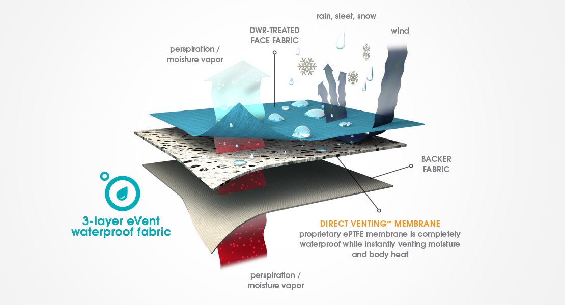 Flylow Domino Jacket - Women's 8 Flylow Domino Jacket - Women's -Flylow Sales Shop event